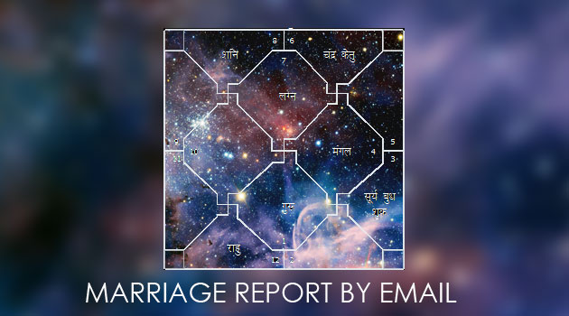 Marriage report by email